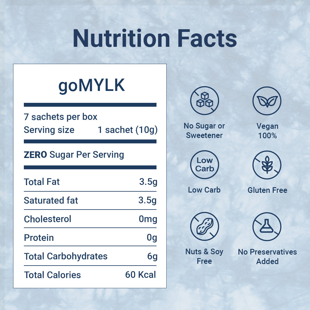 MCT Metabolic Booster goMYLK by KG go